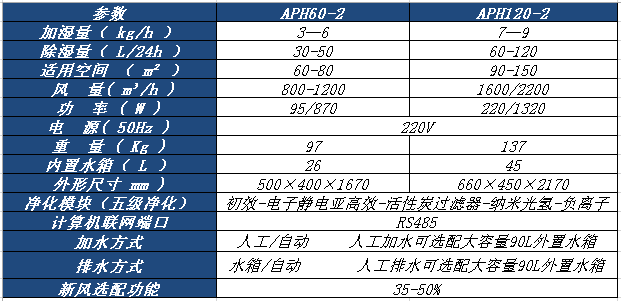 微信截图_20180212234301.png